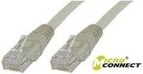 Produktbild MicroConnect Netzwerkkabel (U/FTP, CAT5e, 5 m)
