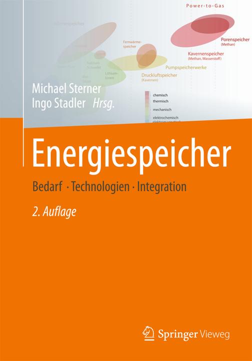 Actual product image Energiespeicher - Bedarf, Technologien, Integration (German, Ingo Stadler, Michael Sterner, 2017)