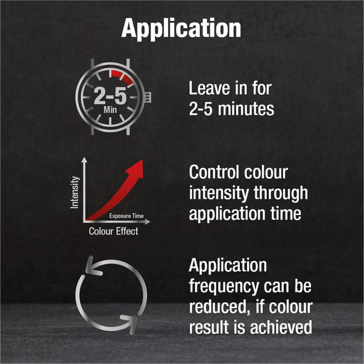 Produktbild Alpecin Grey Attack (200 ml, Flüssiges Shampoo)