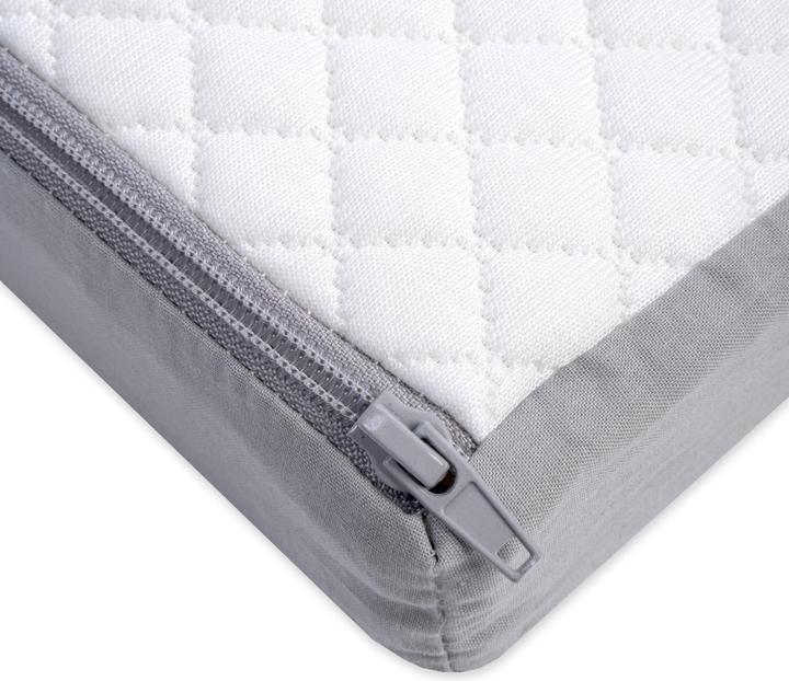 Actual product image Julius Zöllner Travelsoft Premium