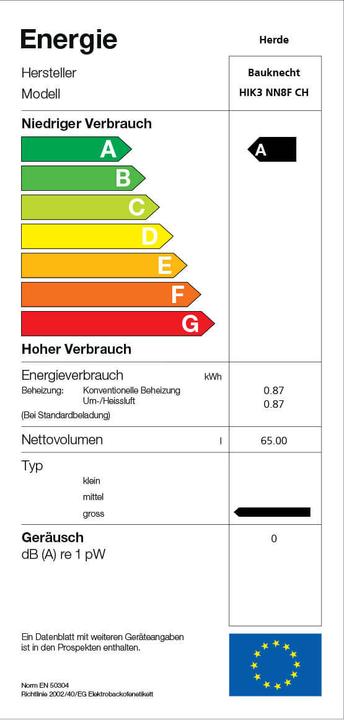 Energy Label Bauknecht Hik3 Nn8f Sw Ch
