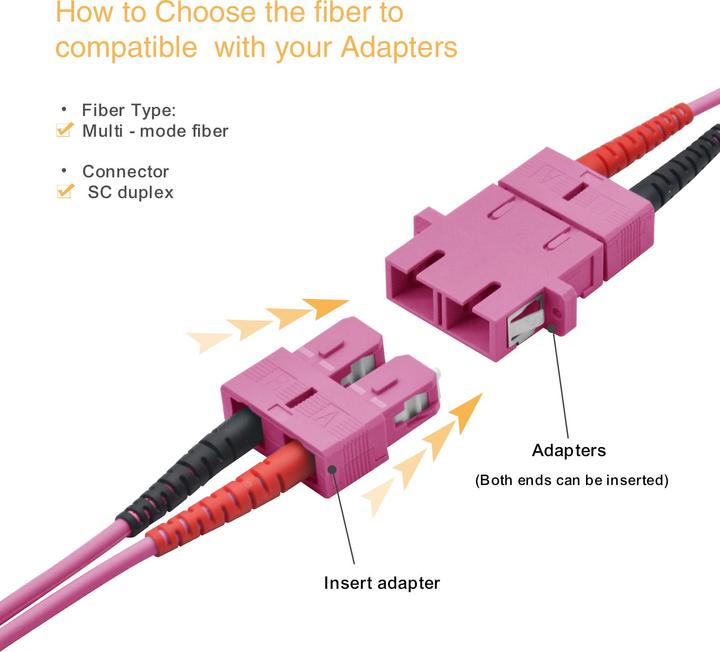 Image du produit Helos OM4 ST Câble à fibre optique 2x ST Violet (CAT7, 7.50 m)