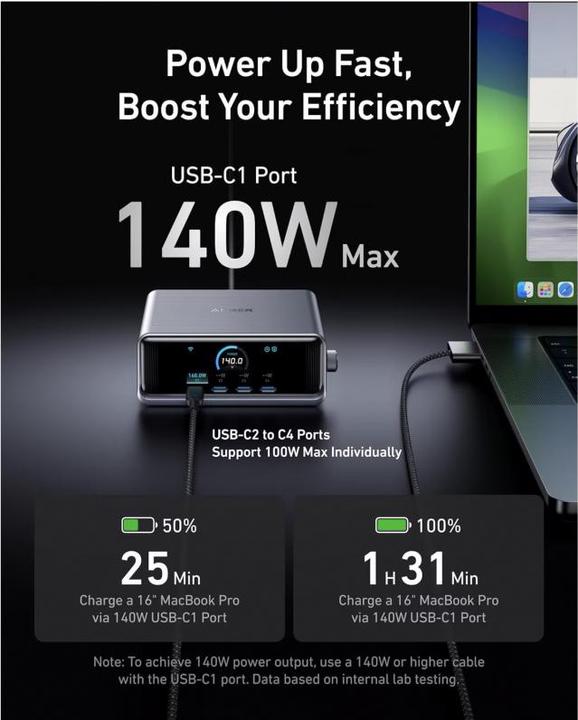 Produktbild Anker Prime GaN Desktop Charger (250 W)