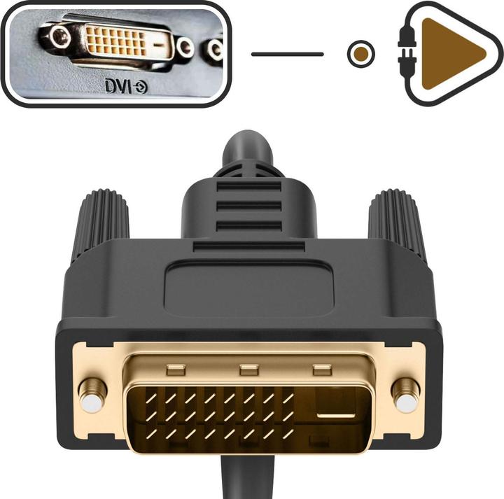 Produktbild Avizar HDDV-1000C, 10m (10 m, HDMI)