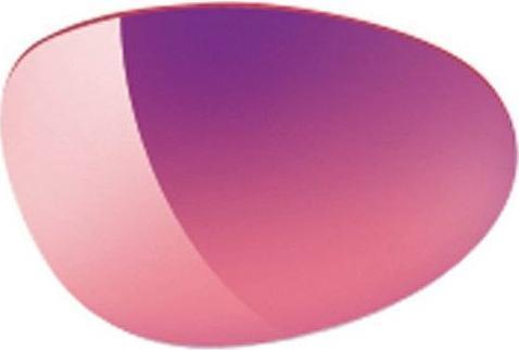 Actual product image Rudy Project Defender lens