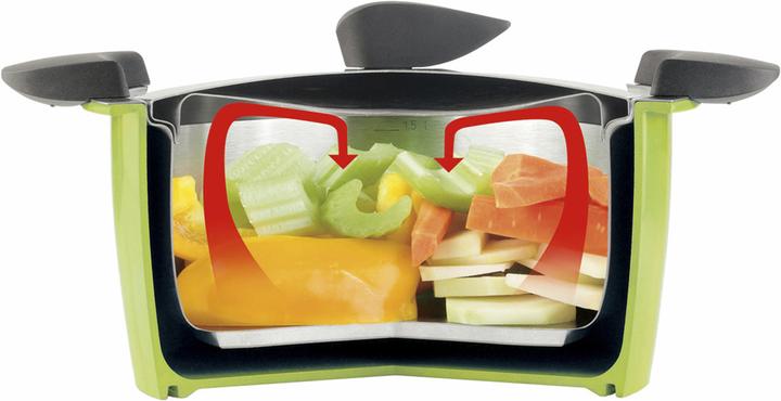 Produktbild Kuhn Rikon Hotpan (18 cm, Kochtopf, Edelstahl)