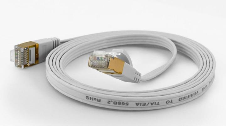 Produktbild Wantec Netzwerkkabel (F/UTP, CAT6a, 0.25 m)