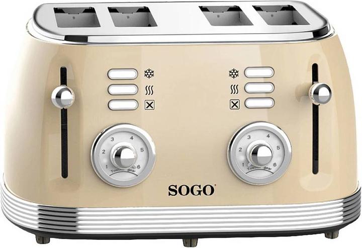 Actual product image Sogo 4 Slice Toaster Eternal Retro Series