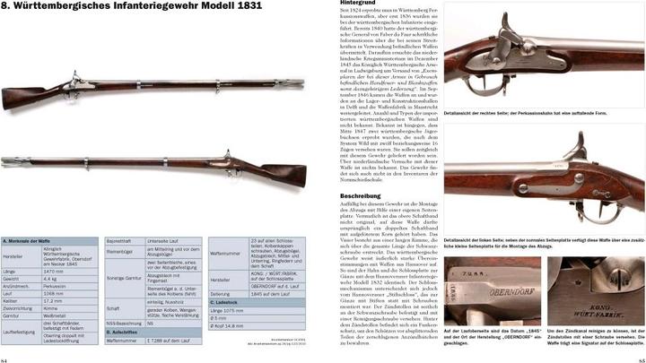 Immagine prodotto Militaria h Prototypen und Versuchsstücke militärischer Handfeuerwaffen des 19 und früh (Tedesco, Mathieu Willemsen)