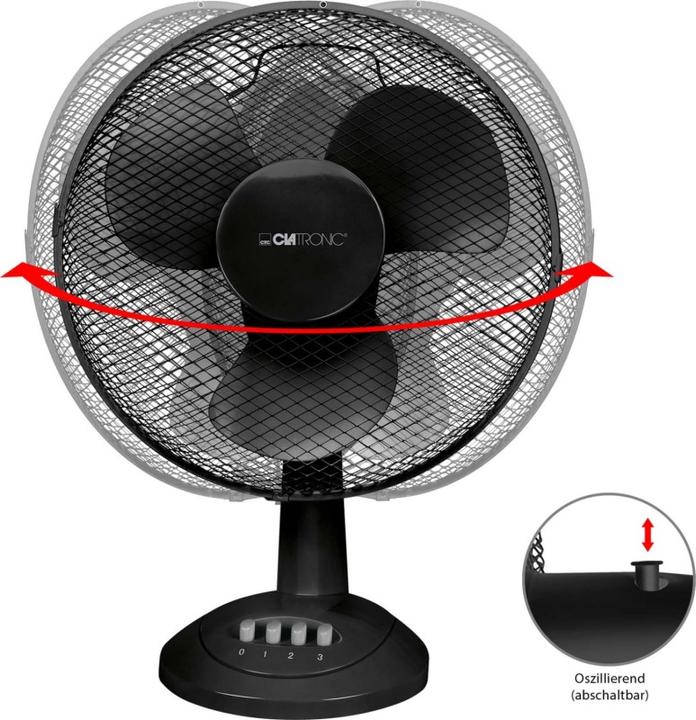 Actual product image Clatronic VL TischVentilator