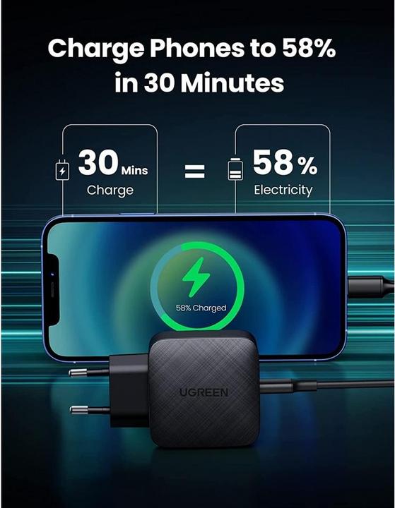 Immagine prodotto Ugreen Caricabatterie USB-C GaN (65 W)