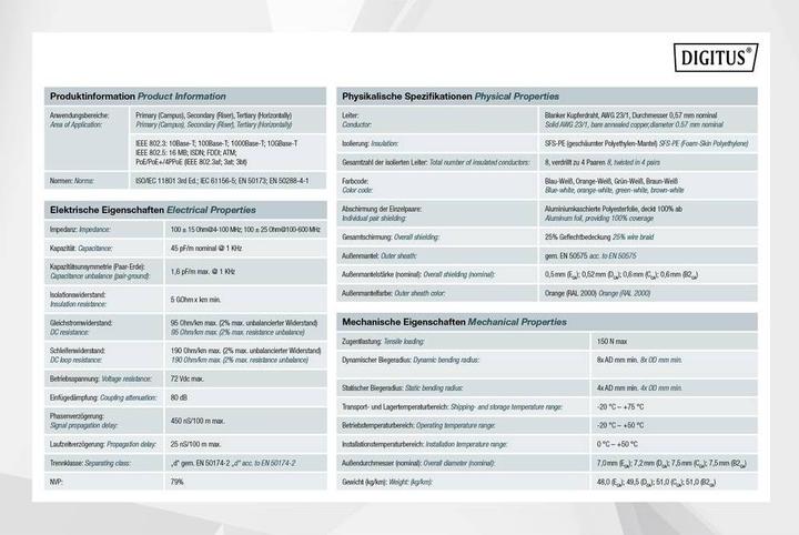 Nährwerte und Zutaten Digitus Netzwerkkabel (S/FTP, CAT7, 50 m)
