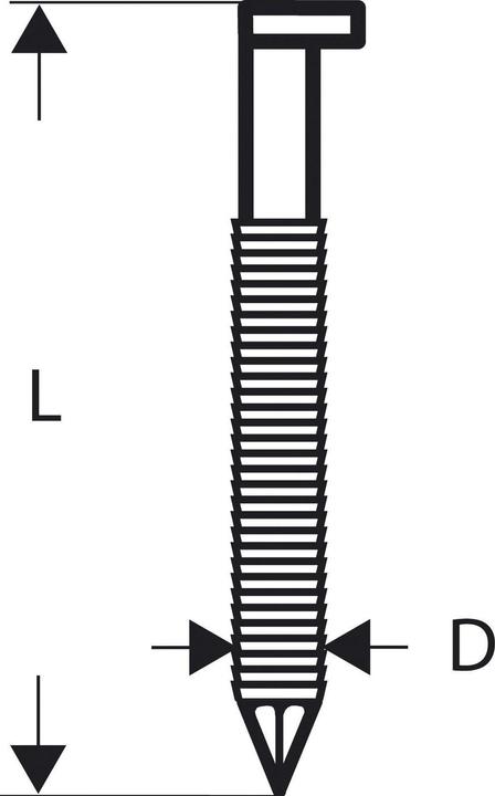 Bosch Professional Zubehör D-Kopf Streifennagel SN34DK 90R, 3,1 mm, 90 mm, blank, gerillt