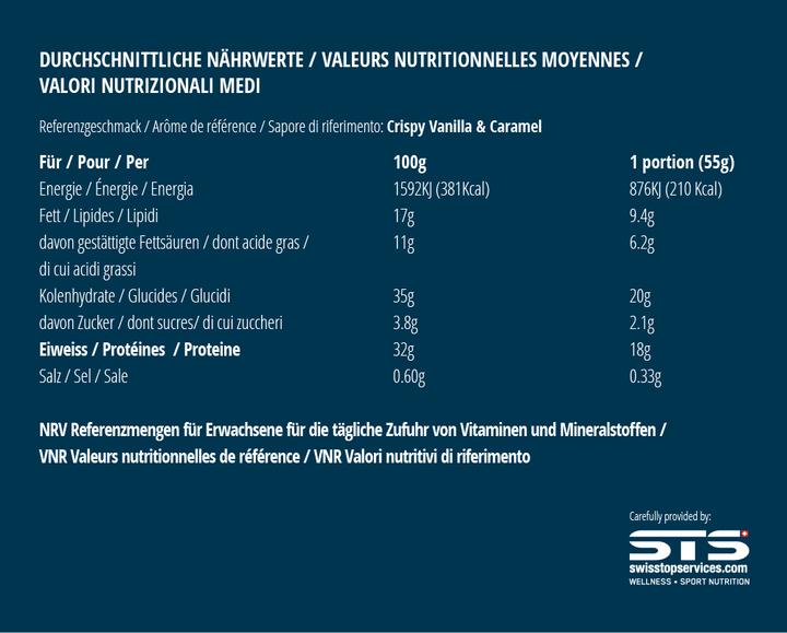 Nutritional values and ingredients Nutramino Crispy Proteinbar Vanilla & Caramel (12x64g) (Vanilla, 12 pcs., 660 g)