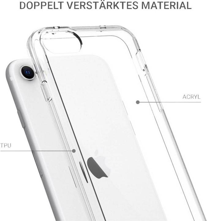 Actual product image JT Berlin BackCase Pankow Clear for iPhone SE (2020)/8/7 (Apple iPhone 7)