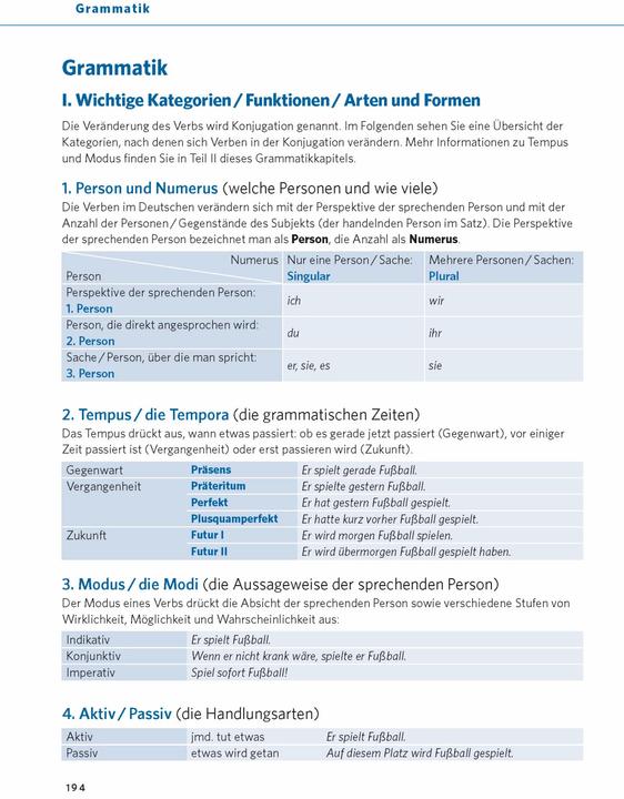 Actual product image Verbtabellen Plus Deutsch als Fremdsprache (German, 2024)