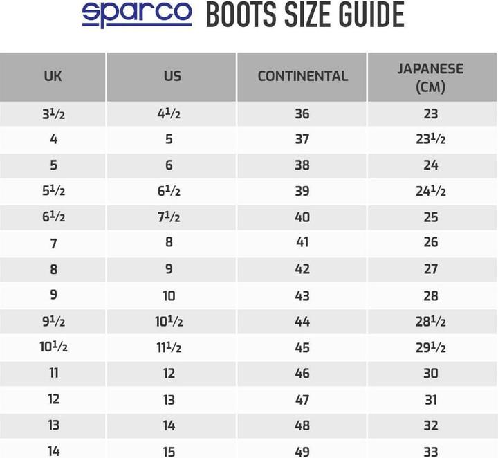Actual product image Sparco Torque (42)