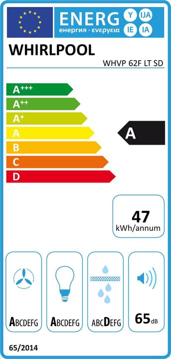 Label énergétique Whirlpool WHVP 62F LT SD (Hotte murale)