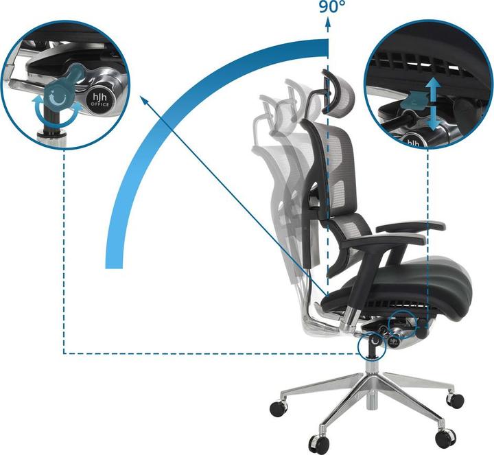 Immagine prodotto Hjh Office ERGO-U2 FM