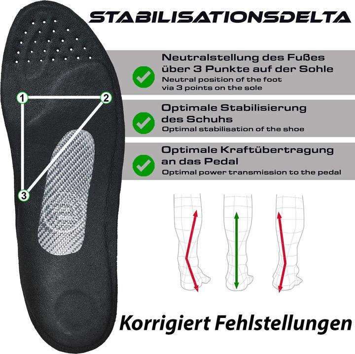 Immagine prodotto Solestar Kontrol Wide