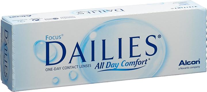 Produktbild Dailies All Day Comfort, sphärisch (30 Stück, Tageslinse, Sphärisch)