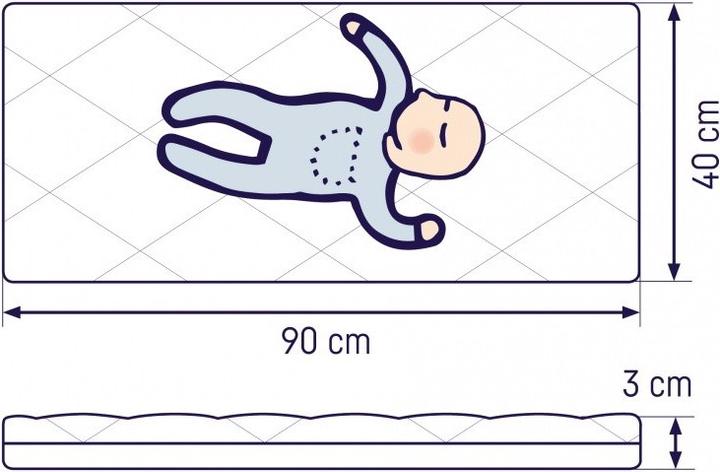 Produktbild Julius Zöllner Wiegen- und Stubenwagenmatratze Dream Soft (40 x 90 cm)