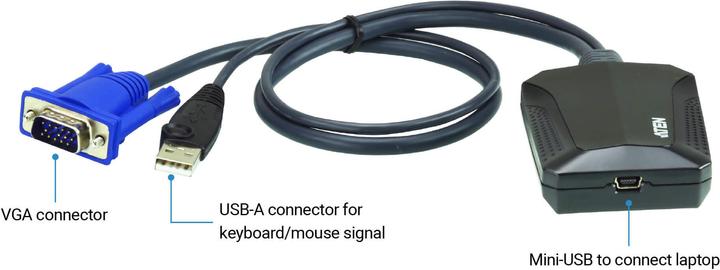 Immagine prodotto Aten Adattatore per console USB per laptop CV211