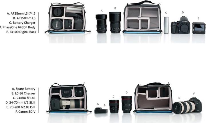 Image du produit F-Stop Pro ICU Small (Poche intérieure pour appareil photo, Sac à bandoulière pour appareil photo)