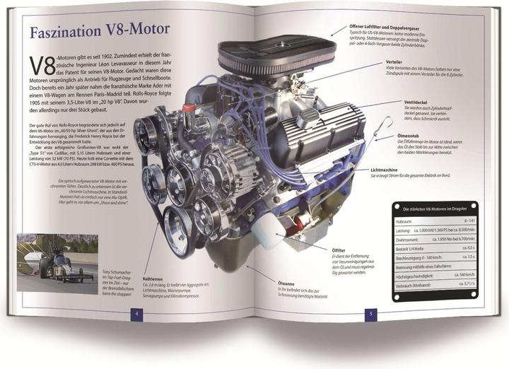 Image du produit Franzis Kit moteur V8