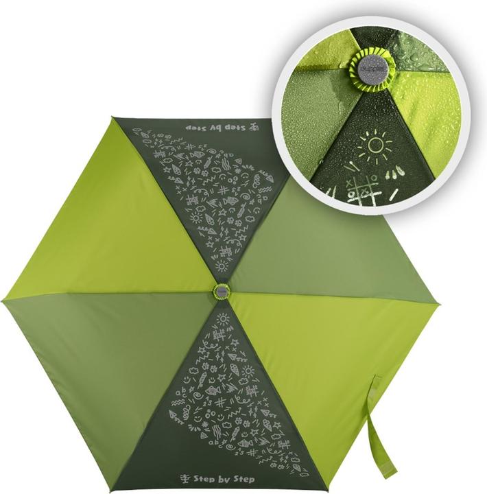 Produktbild Doppler Green