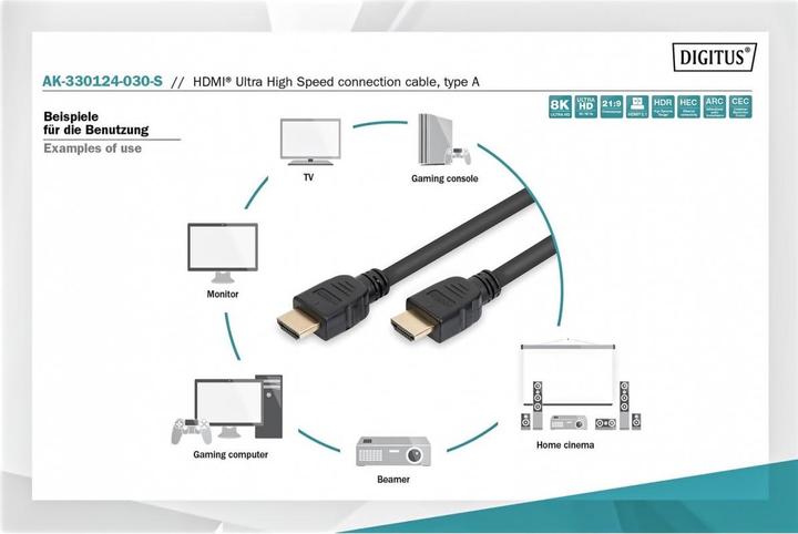 Productafbeelding Digitus HDMI (Type A) - HDMI (Type A) (3 m, HDMI)