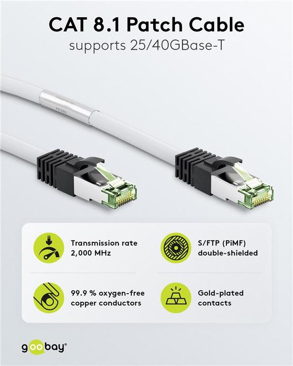 Actual product image Goobay Network cable (S/FTP, CAT8.1, 1 m)