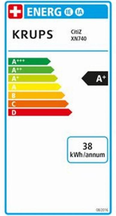 Energy Label Krups CitiZ (NESPRESSO Original)