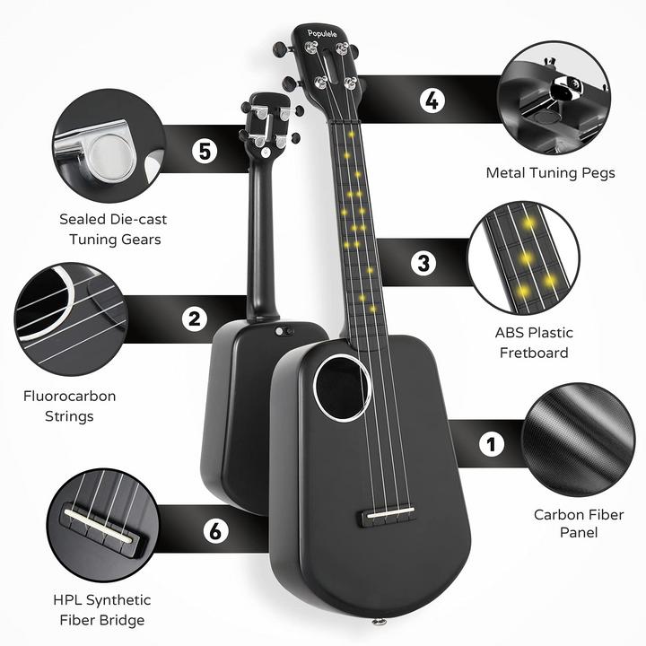 Produktbild Xiaomi Populele 2 Ukulele Black (Akustisch)