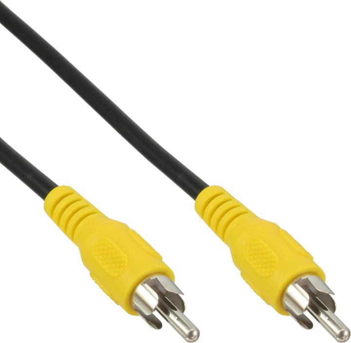 Actual product image InLine Cinch — Cinch (7 m, Cinch)