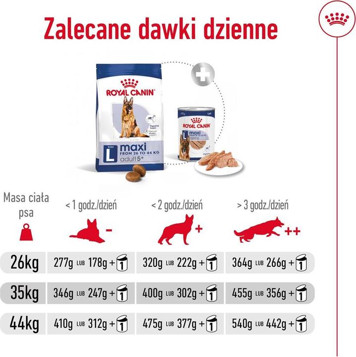 Produktbild Royal Canin Maxi Mature (Senior, 1 Stk., 15000 g)