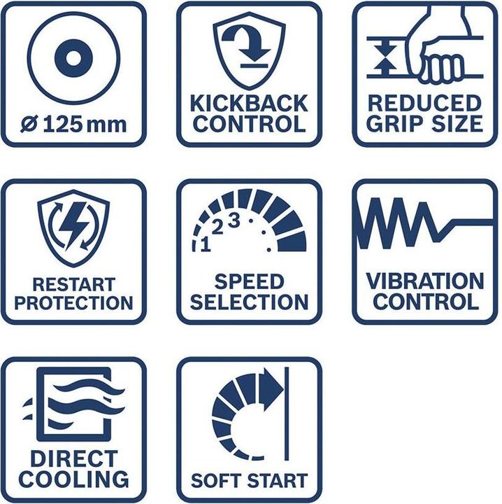 Produktbild Bosch Professional Winkelschleifer GWS 17-125 S (125 mm)