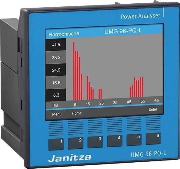 Actual product image Janitza UMG 96-PQ-L