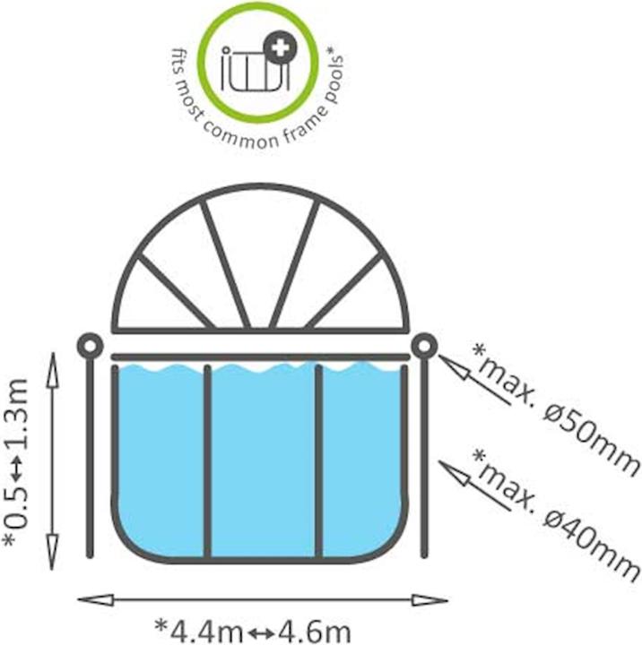 Actual product image Exit Pool sunroof round