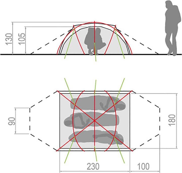 Image du produit Vaude Puissance Sphaerio (Tente igloo, 4.79 kg, 3 personnes)