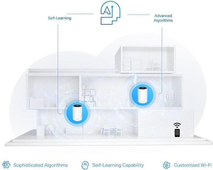 Actual product image TP-Link DECO XE75 PRO(1-PACK) - Mesh Wi-Fi 6E system (1-pack)