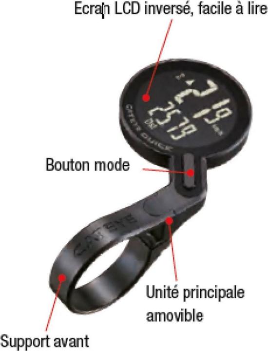 Actual product image CatEye Quick CC-RS100W