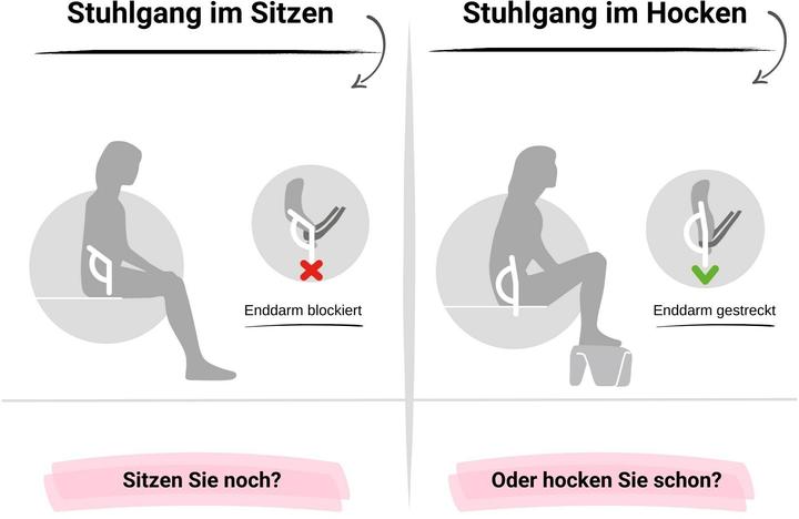 Produktbild Stuul Basalt Toilettenhocker