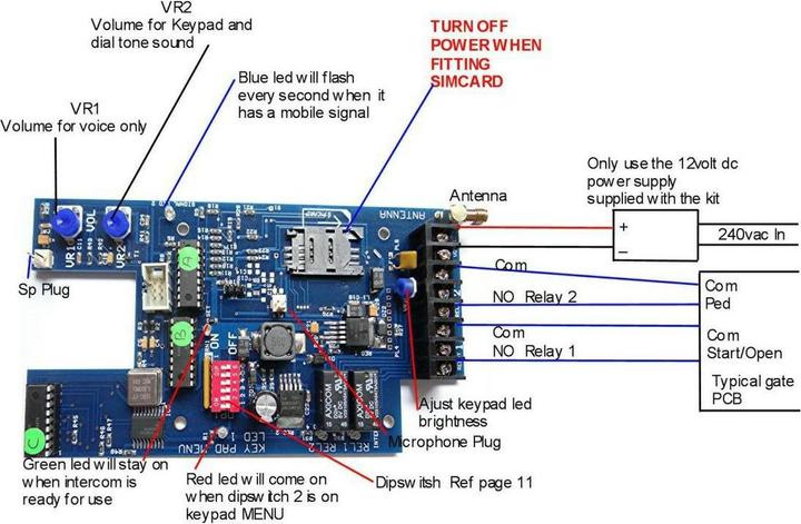 Actual product image GSM Activate 4G GSM Intercom with Keypad