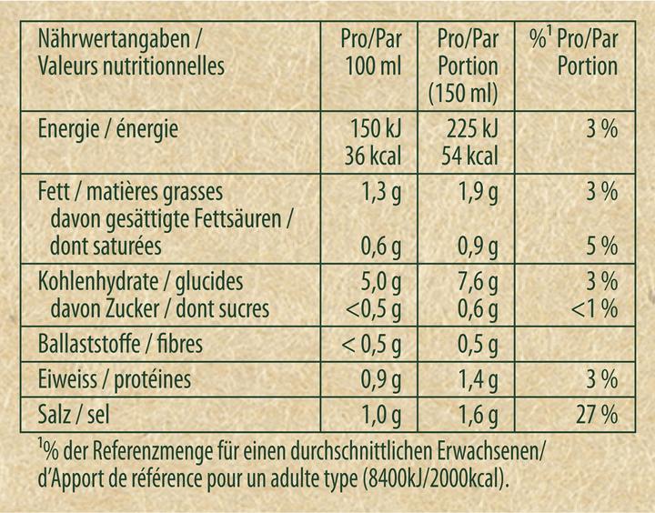 Valori nutrizionali e ingredienti Knorr Zuppa veloce di chicchi d'avena