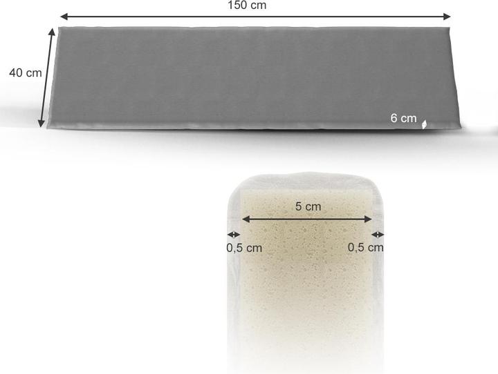 Produktbild Vicco Bankauflage (40 x 150 cm)