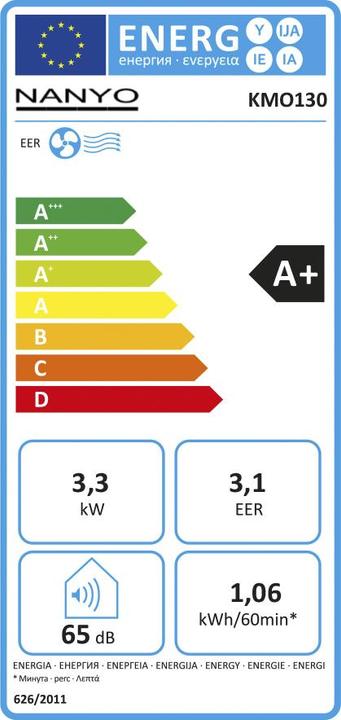 Energie-Label Kibernetik Klimagerät (35 m², 11601.28 BTU/h)