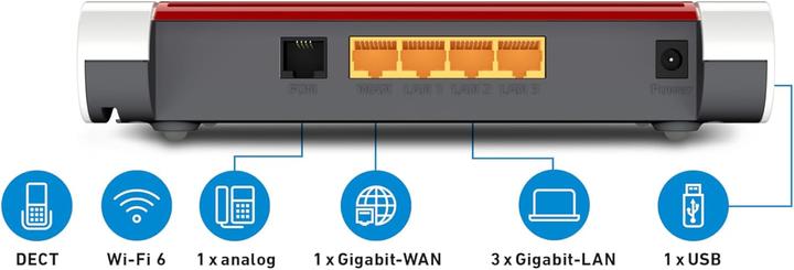 Image du produit AVM FRITZ!Box 4050