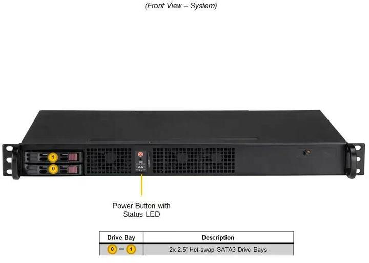 Immagine prodotto Supermicro Barebone IoT SuperServer SYS-110A-16C-RN10SP