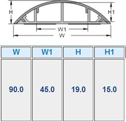 Image du produit Tuyau de raccordement rond type PVC 90 mm (Trou de câble, 200 cm)